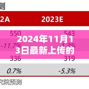 独家揭秘，久久精品科技巅峰之作，颠覆未来生活的全新上市产品！