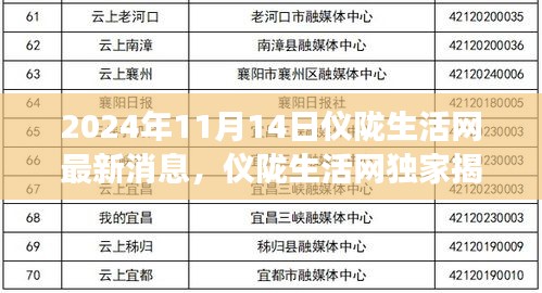 仪陇生活网独家揭秘，未来高科技新品亮相，引领生活新潮流（2024年最新消息）