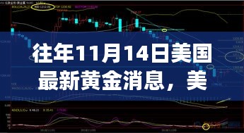 往年11月14日美国黄金市场动态，市场观察与解读