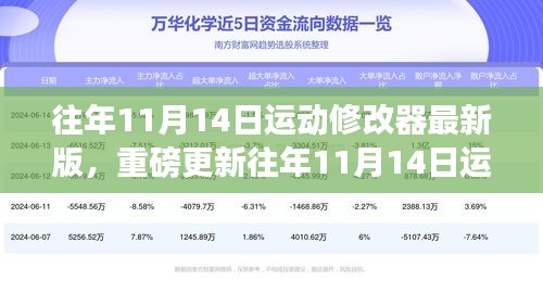 往年11月14日运动修改器最新版，全新升级健身利器