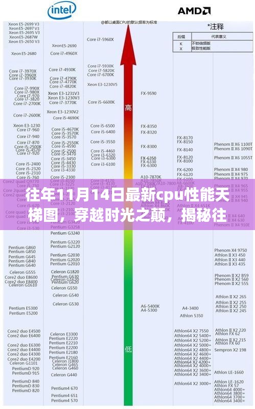 花开无言 第20页