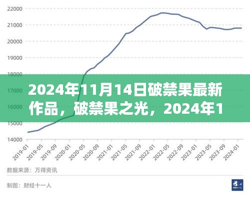 破禁果之光，新作诞生与影响