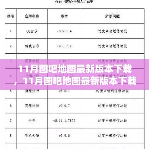 最新图吧地图下载指南，探索新功能，享受极致导航体验