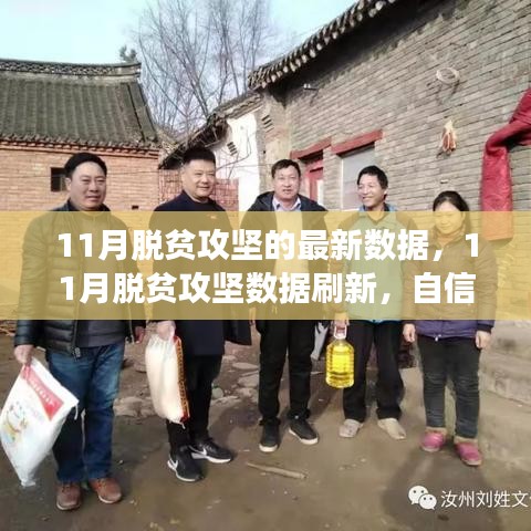 11月脱贫攻坚数据刷新，成就与自信共舞，前行力量见证变化