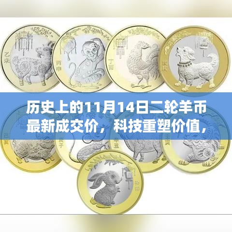 科技重塑价值，深度解析历史上11月14日二轮羊币最新成交价的高科技产品影响与趋势