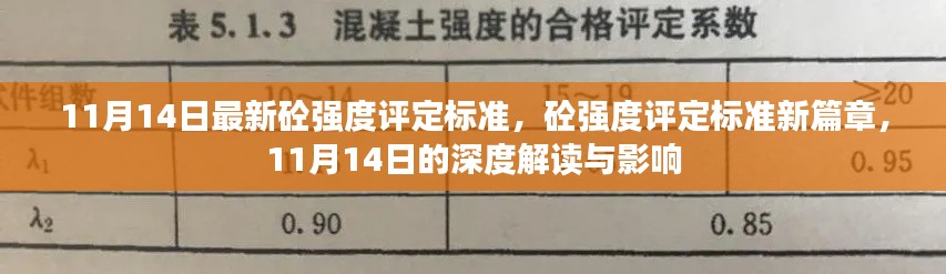 11月14日最新砼强度评定标准解读与影响，开启新篇章