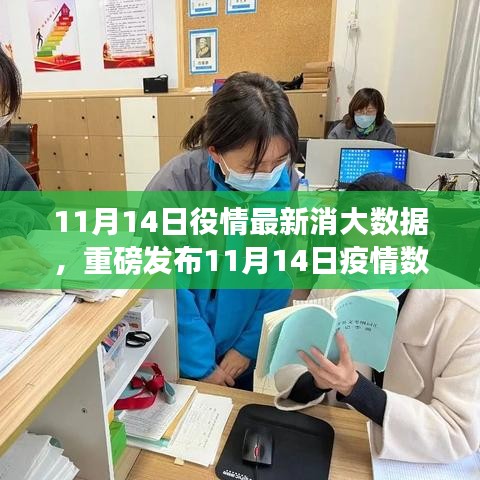 智能大数据科技重塑抗疫防线，11月14日疫情数据新纪元与未来生活新篇章