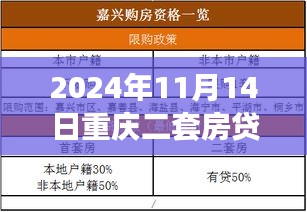 重庆二套房贷新政策下的智能金融体验，未来科技革新之旅