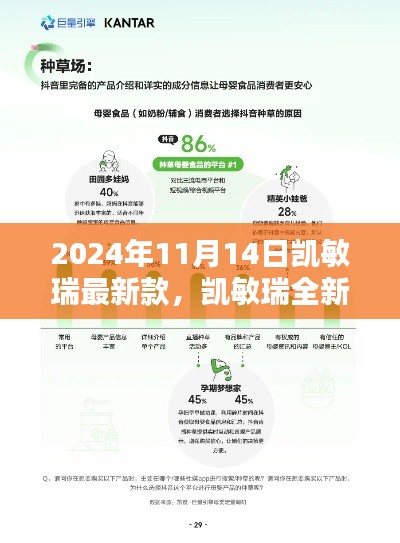 凯敏瑞全新旗舰产品深度评测与用户体验报告（2024年最新版）