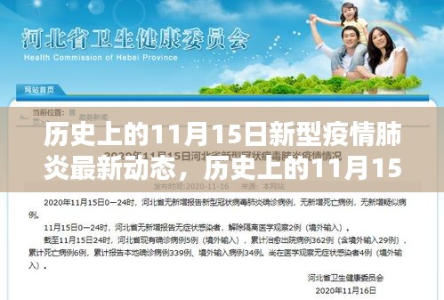 历史上的11月15日，新型疫情肺炎最新动态概览