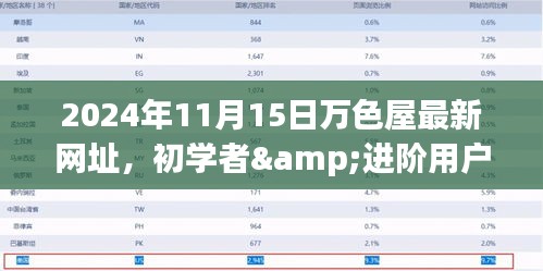 初学者与进阶用户适用的万色屋最新网址访问指南（2024年11月15日版）