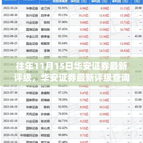 悠然自得 第19页