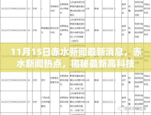 揭秘最新高科技产品，赤水新闻热点引领未来生活潮流新动向（赤水新闻最新消息）