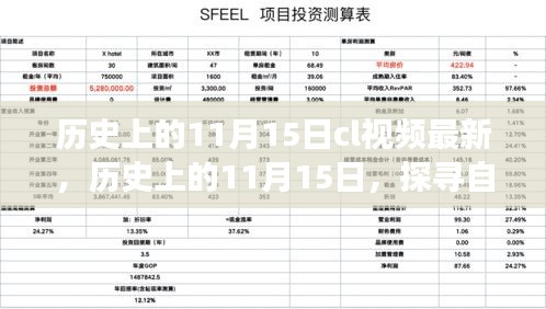 历史上的11月15日，探寻自然美景之旅的启程日