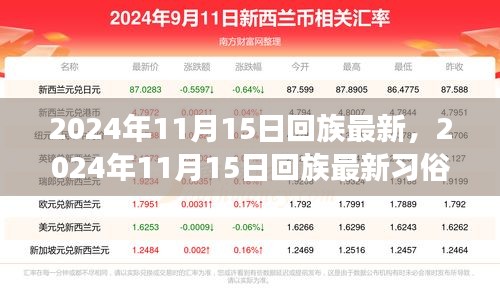 2024年11月15日回族文化与习俗深度体验之旅