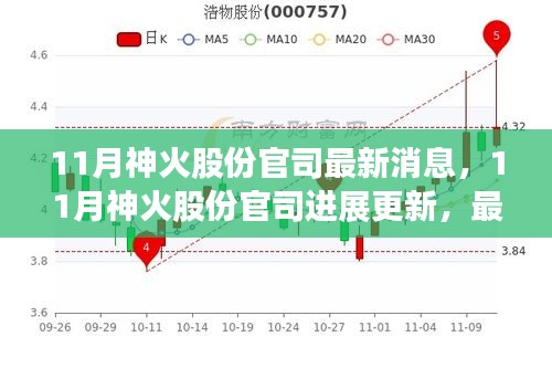 神火股份官司最新进展与全面解读