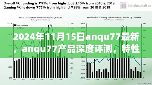 2024年anqu77产品深度评测，特性、使用体验与目标用户分析