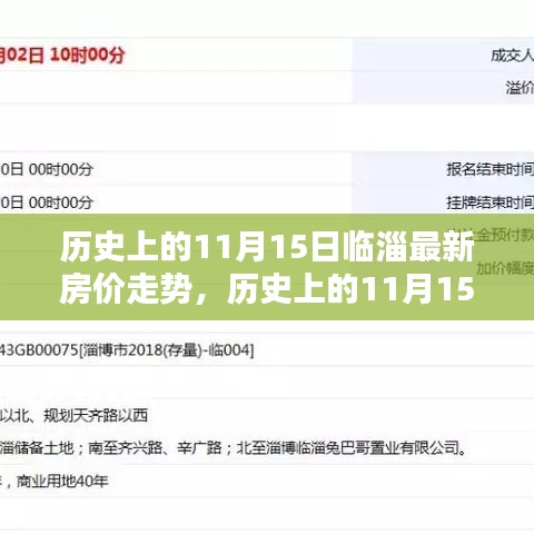 揭秘，历史上的临淄房价走势，揭秘临淄最新房价走势（11月15日）
