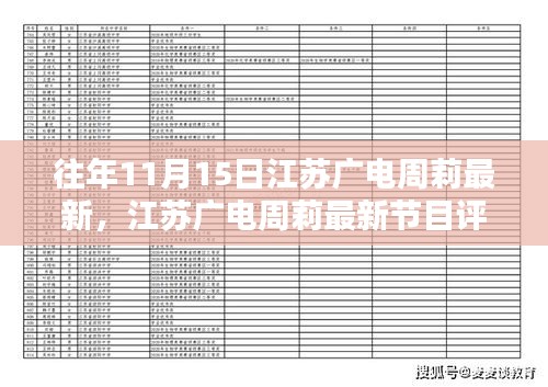 江苏广电周莉最新节目评测，特性、体验、竞品对比及用户群体深度分析