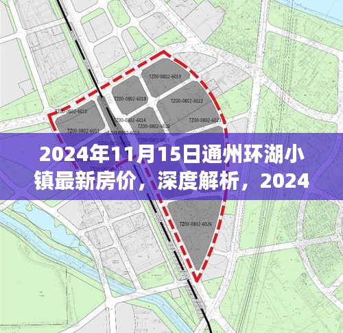 深度解析，2024年11月通州环湖小镇最新房价及其特性与竞争力评估