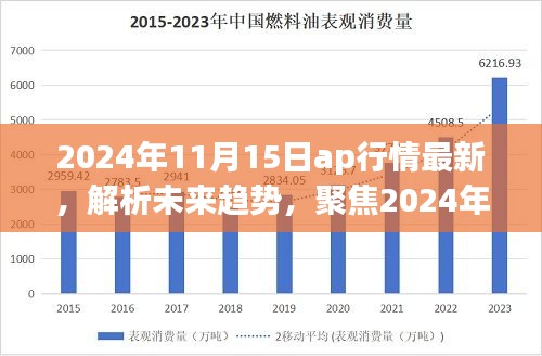 2024年11月15日AP市场最新行情解析及未来趋势展望