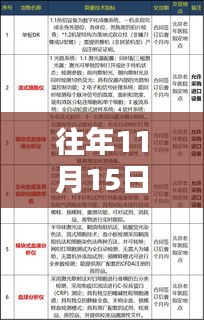 榆中历年11月15日疫情回顾与最新挑战，时代印记下的抗疫历程