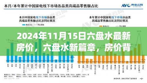 初告白 第19页