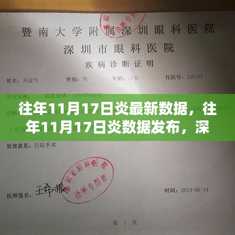 往年11月17日炎最新数据深度解析与观点阐述，全面报告发布及趋势探讨