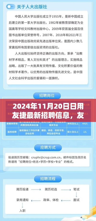 探寻前沿科技人才的灯塔，友捷科技最新招聘信息概览（2024年11月20日）