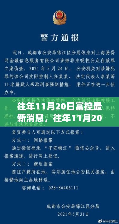 揭秘富控发展动态与行业趋势，历年11月20日富控最新消息回顾与展望