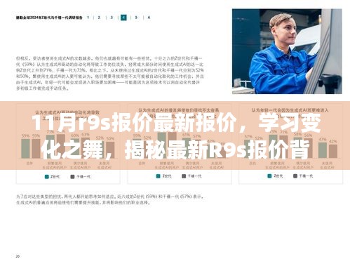 揭秘最新R9s报价背后的励志故事，学习变化之舞，掌握最新报价动态