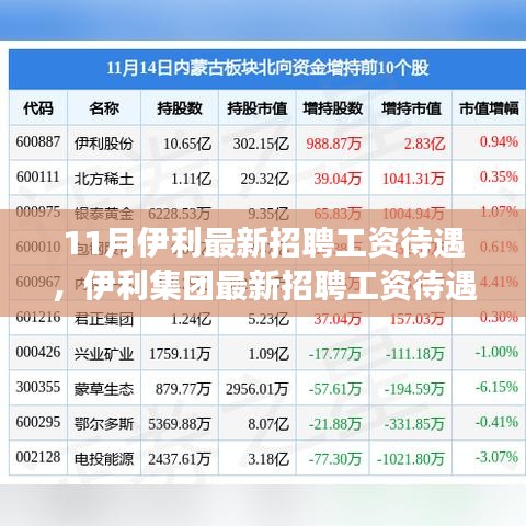 回眸最初 第16页