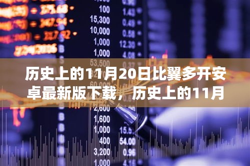 历史上的11月20日，比翼多开安卓最新版下载里程碑纪念