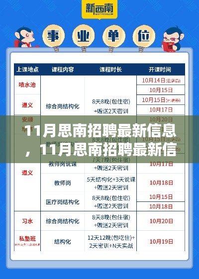 11月思南招聘最新信息详解，全面评测与产品介绍