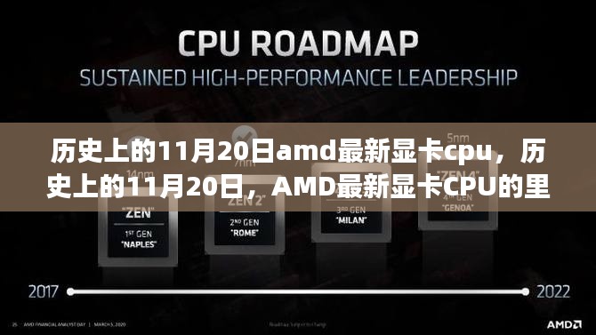 AMD显卡CPU里程碑事件，历史上的11月20日最新产品发布日