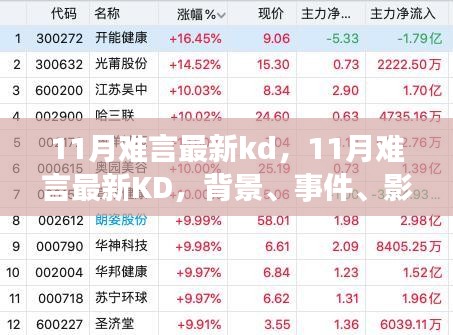 眉飞色舞 第15页