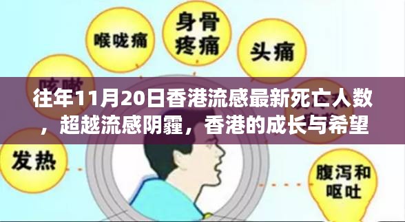 香港流感最新死亡人数背后的成长与希望之旅，超越阴霾，共筑未来