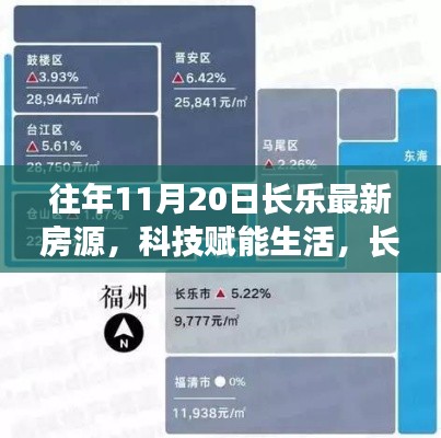 科技赋能生活，长乐最新房源引领智能居住新时代，往年房源一览无余！