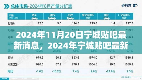 手舞足蹈 第12页