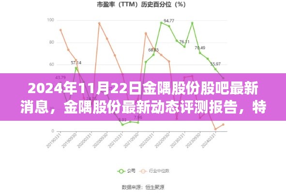 风驰电掣 第14页