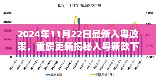 揭秘入粤新政下的科技新星，开启智能生活新篇章