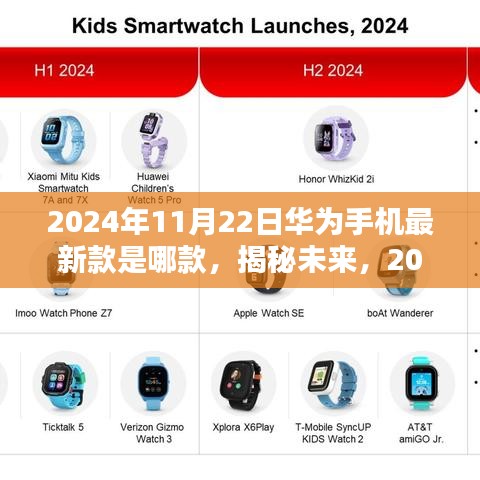 2024年11月22日华为手机最新款是哪款，揭秘未来，2024年11月22日华为最新款手机探秘