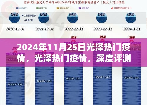 2024年11月25日光泽热门疫情，光泽热门疫情，深度评测与介绍文章（2024年11月版）