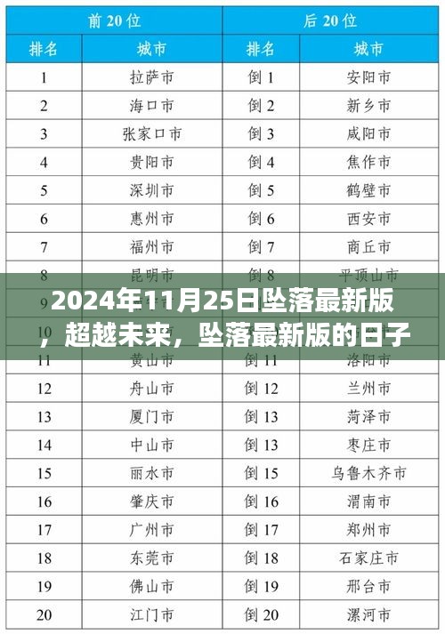 2024年11月25日坠落最新版，超越未来，坠落最新版的日子，如何以学习变化铸就自信与成就