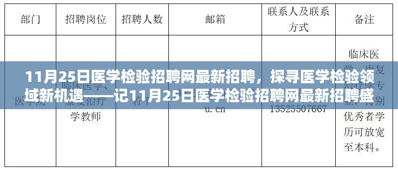 11月25日医学检验招聘网更新，探寻医学检验领域的新机遇