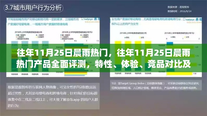 往年11月25日晨雨热门产品深度解析，特性、体验、竞品对比及用户分析