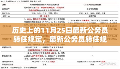 最新公务员转任规定详解及转岗任务指南，历史视角下的11月25日解读