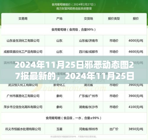 2024年11月25日邪恶动态图27报最新趋势深度解析