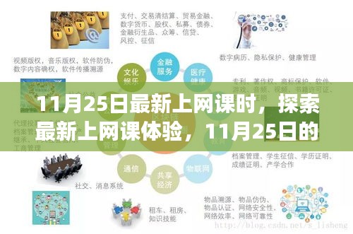 探索最新网课体验，11月25日课堂洞察分享