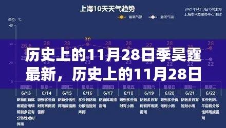 历史上的11月28日季昊霆最新，历史上的11月28日，季昊霆最新产品全面评测与介绍